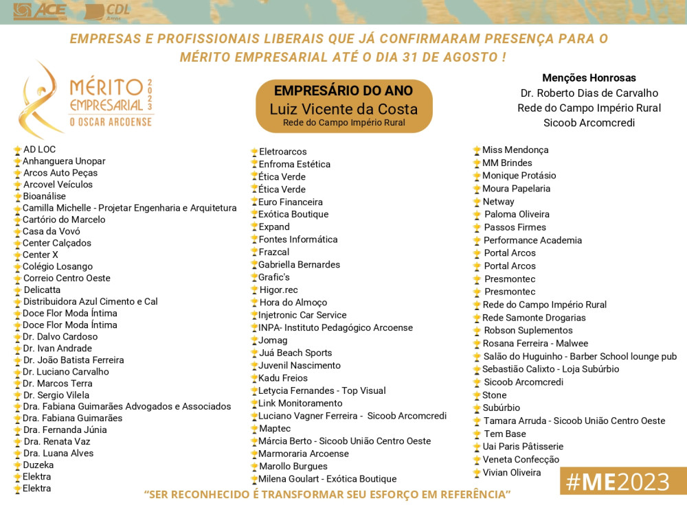 Mérito Empresarial 2023 – Várias empresas e profissionais já garantiram presença nesta grande noite