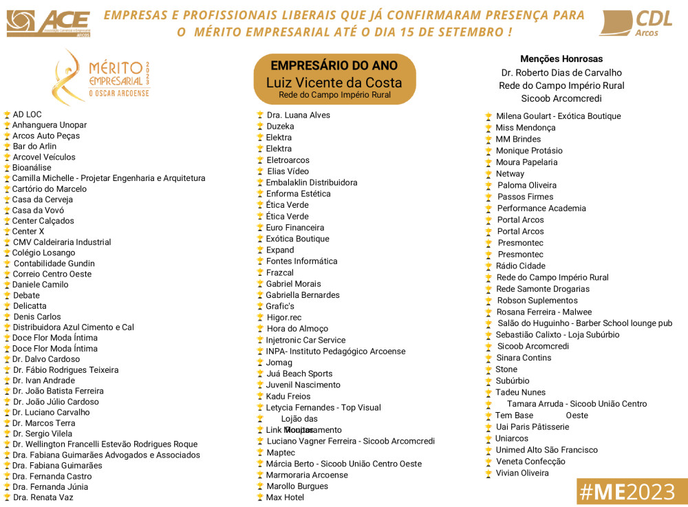 Mérito Empresarial 2023: faltam oito dias para o evento e várias empresas e profissionais liberais já confirmaram presença